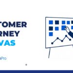 customer journey canvas