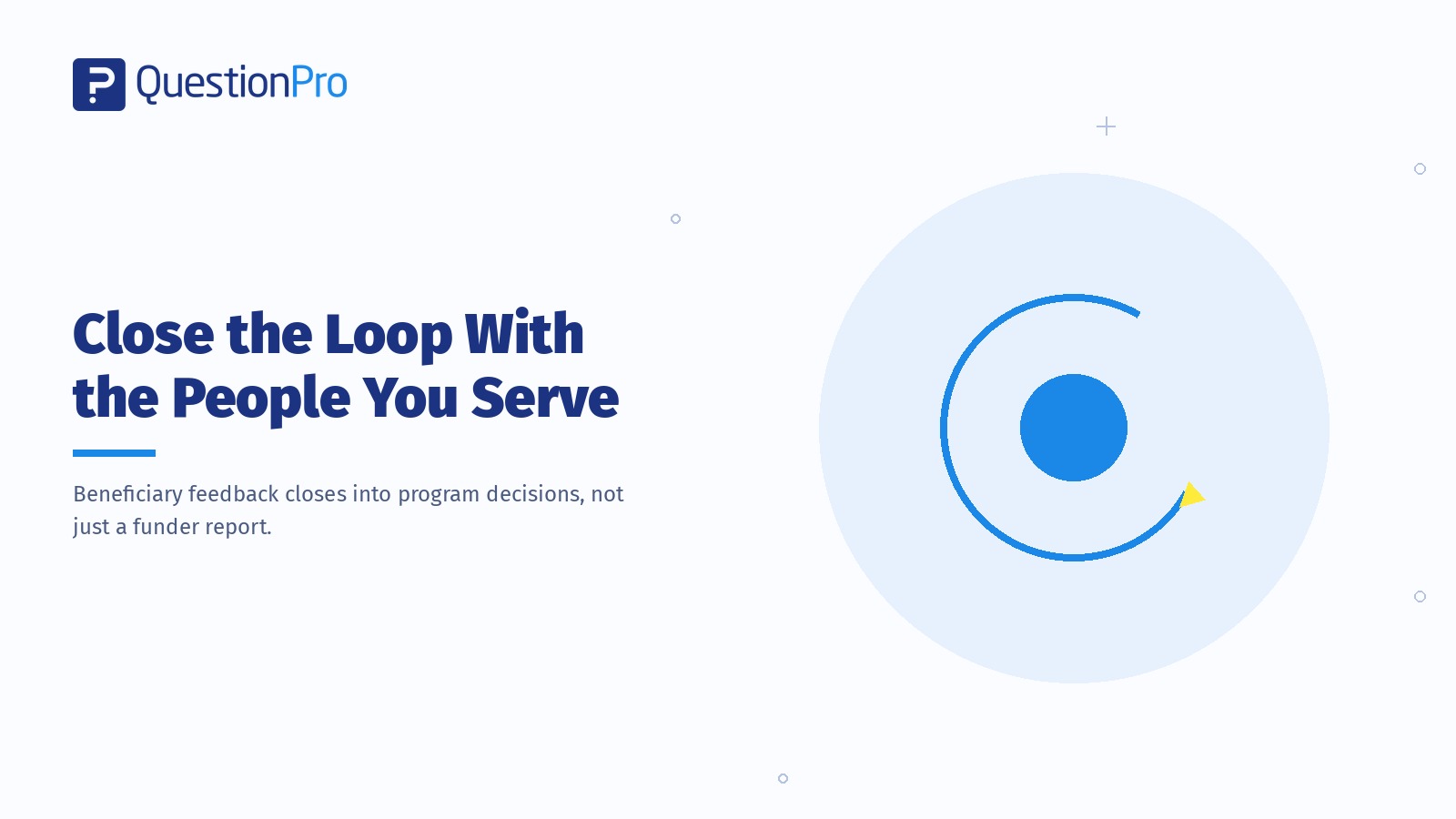 HubSpot - QuestionPro Integration