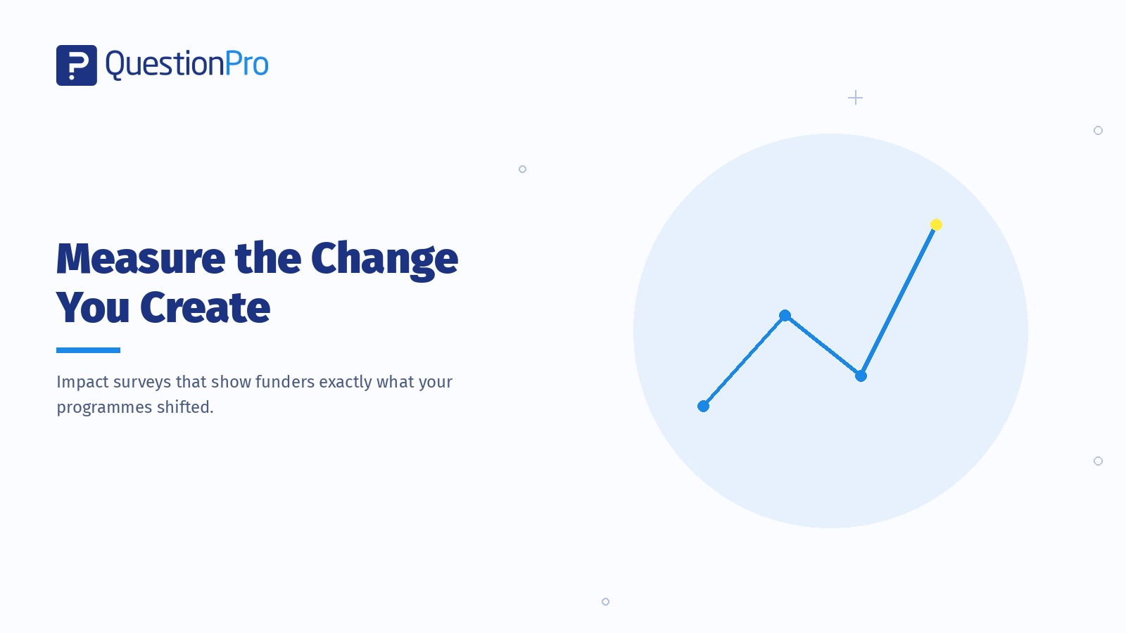 HubSpot - QuestionPro Integration