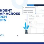 respondent-overlap-across-research-projects