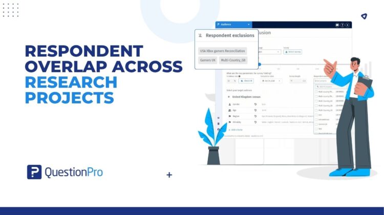 respondent-overlap-across-research-projects