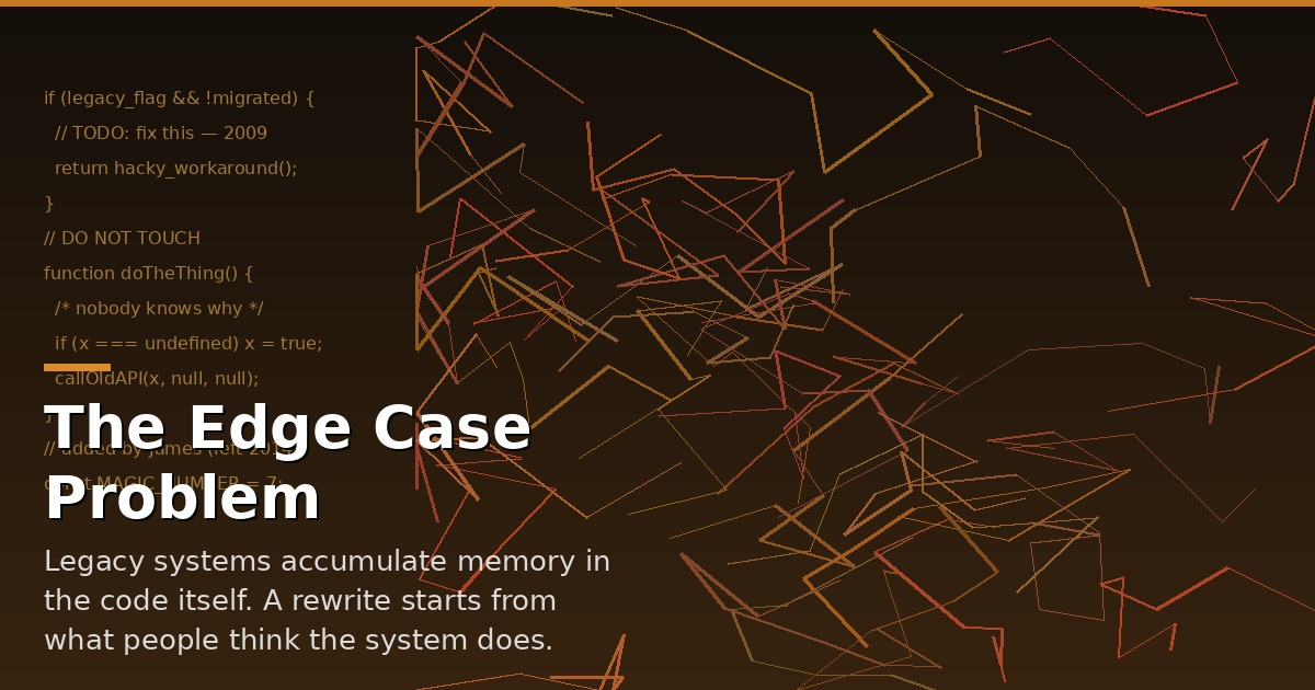Legacy systems accumulate invisible complexity over years