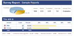 Real-Time Summary Report