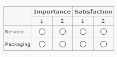 Side-By-Side Matrix