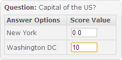 Relative / Absolute Score