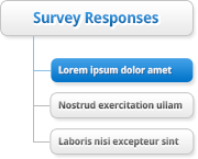 IndividualResponseViewer