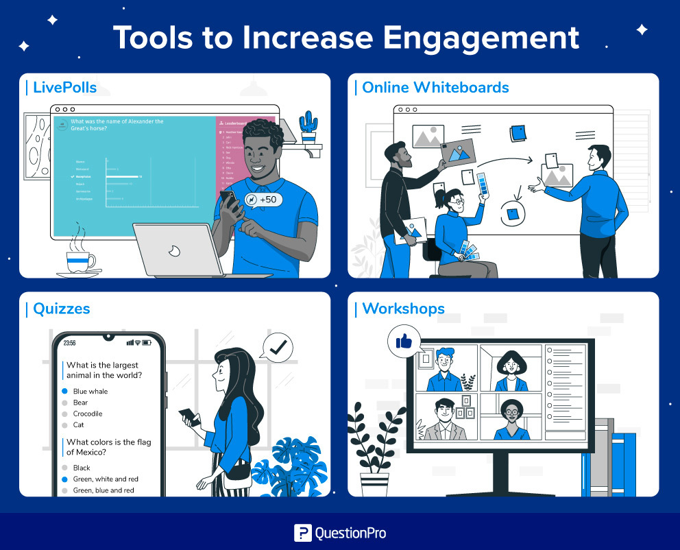 Tools to increase engagement