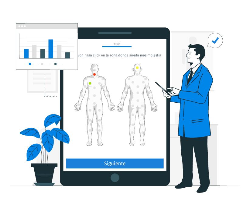 Tipos de encuestas para hospitales
