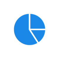 analisis