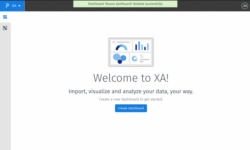 Plataforma de visualizacion de datos