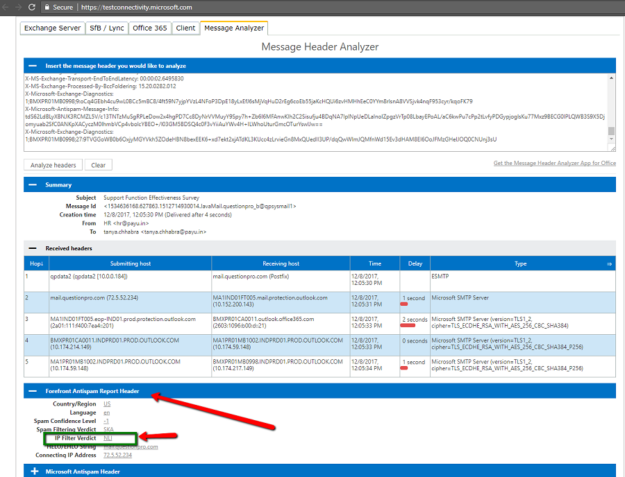 Questionpro Fraud Detection Tag On Email Invites - 
