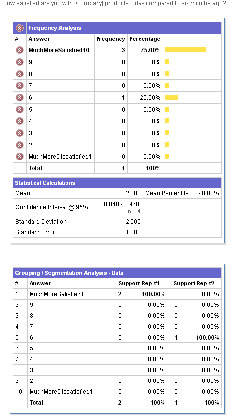 Survey Software Help Image