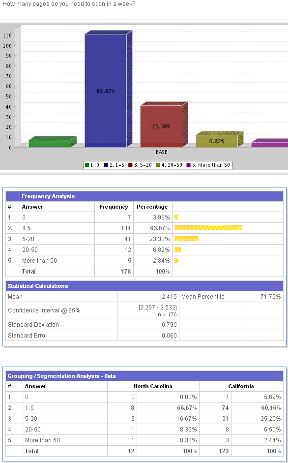 Survey Software Help Image