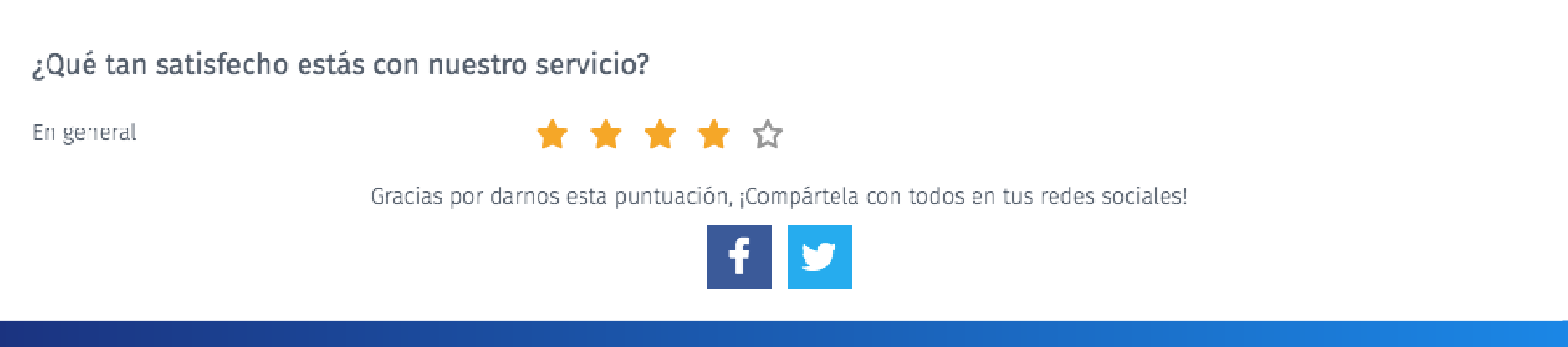 ejemplo de pregunta de difusion en redes