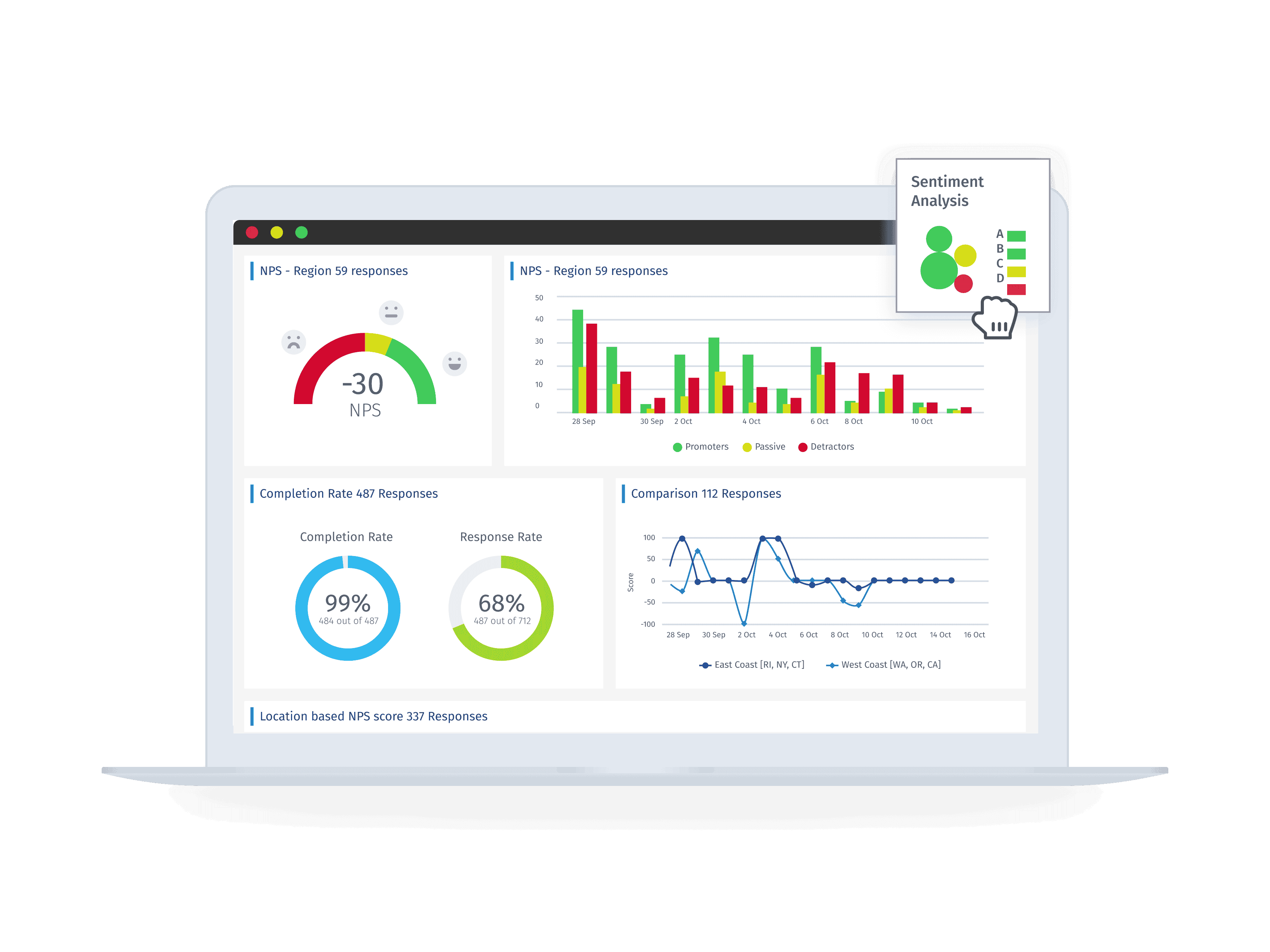QuestionPro Cx Tool