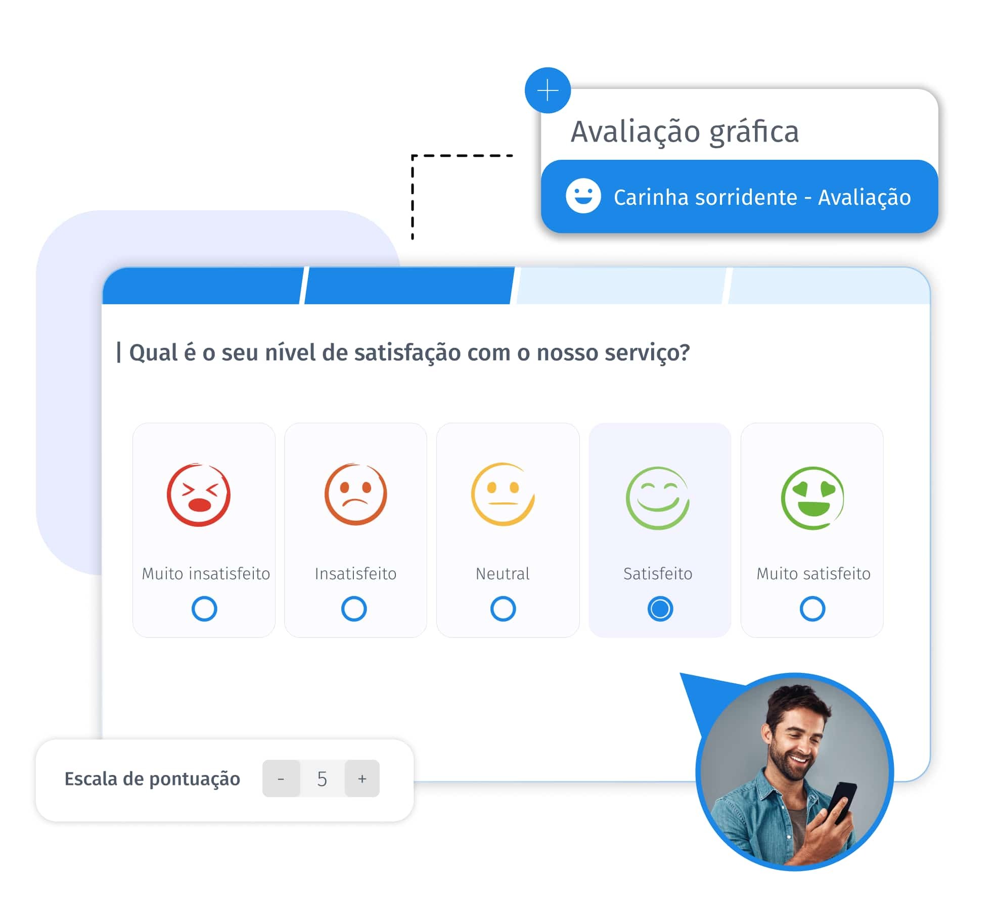 Pesquisas de carinhas sorridentes