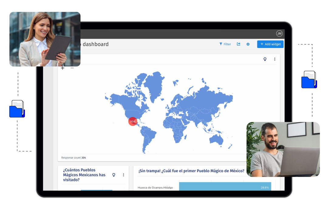 compartir y colaborar en dashboard