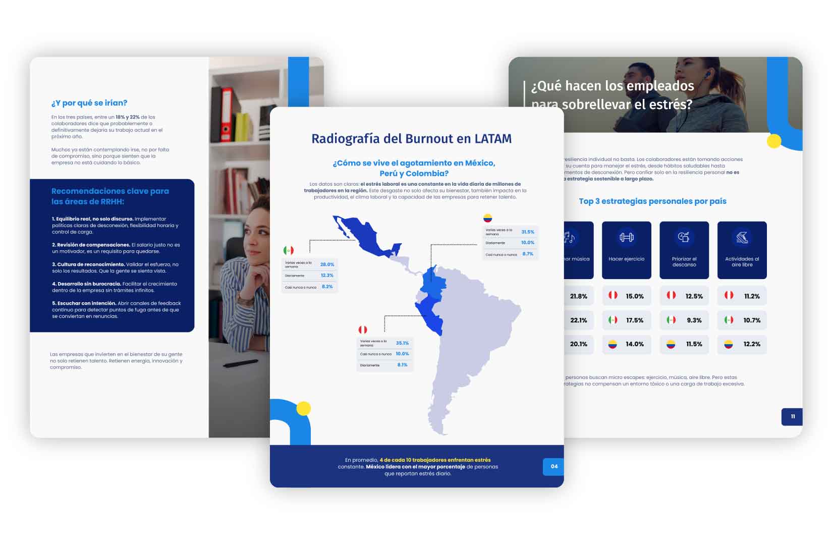 hojas burn out laboral
