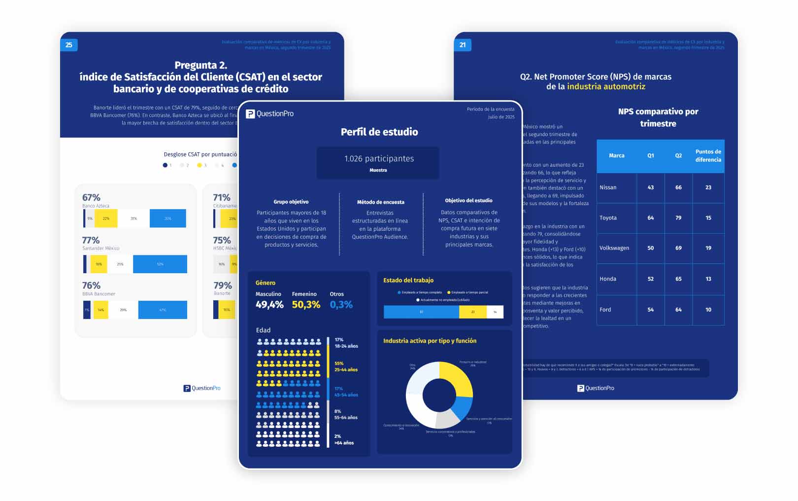 BENCHMARK DE MARCAS EN MEXICO