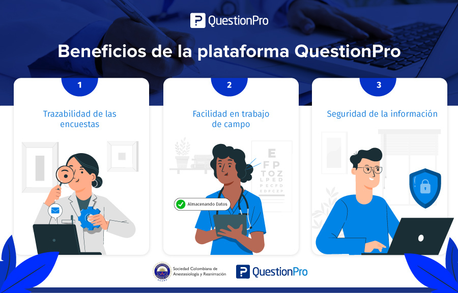 beneficios questionpro