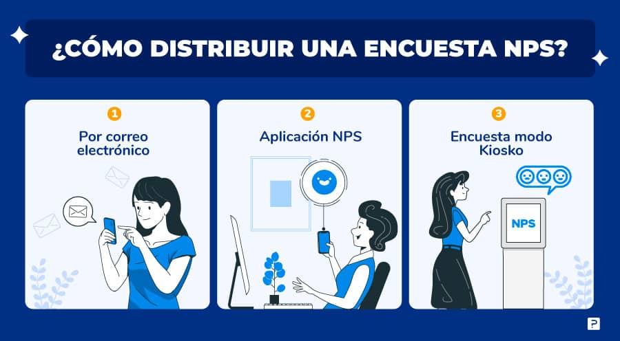 como-distribuir-una-encuesta-nps