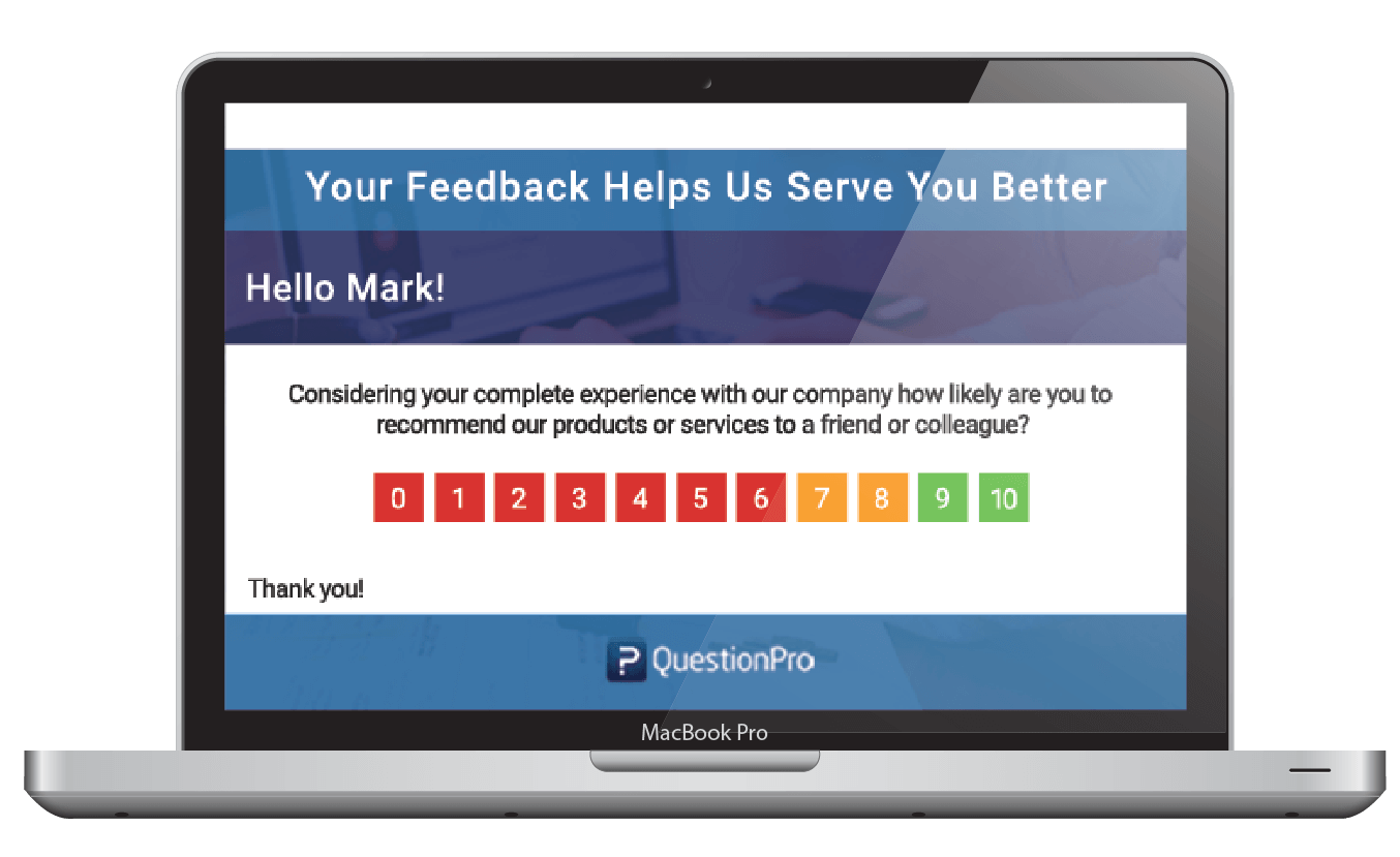 Create email survey Sample Survey Email Template QuestionPro
