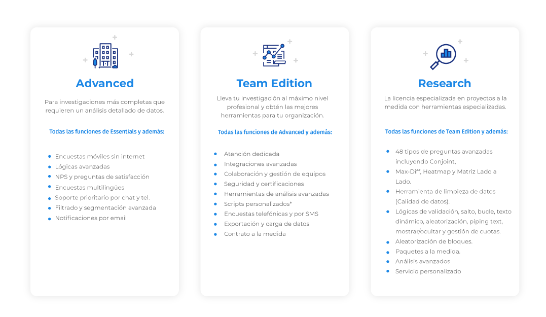licencias