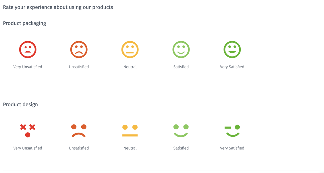 Likert Scale Survey Template from www.questionpro.com