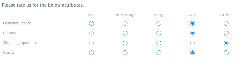 Survey Questions: Examples and Sample Survey Questions | QuestionPro