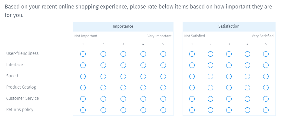 customer satisfaction results