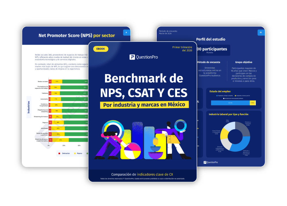 QuestionPro Benchmark CX México Q1 2026 — NPS y CSAT por industria y marca