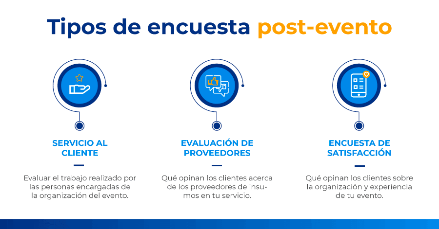 infografia-encuesta-post-evento