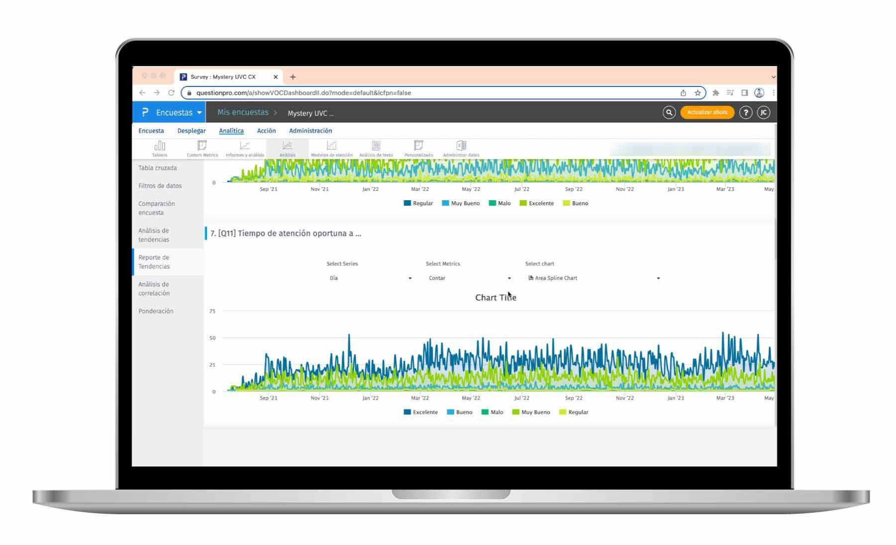 Relatório de análise de tendências
