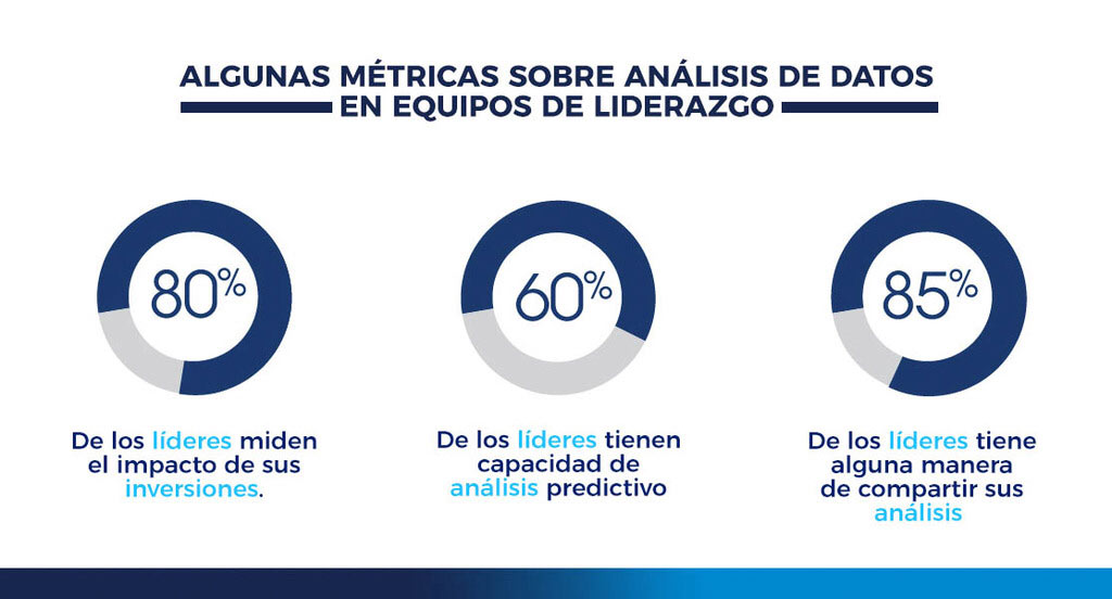 infografia-analisis-de-datos