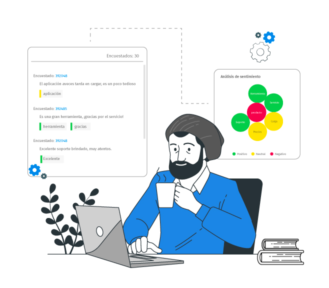 Analisis-sentimientos