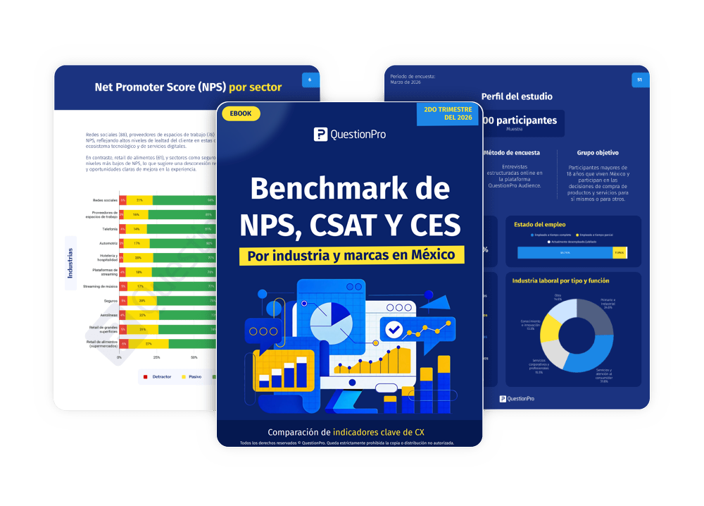 QuestionPro Benchmark CX México Q2 2026 — NPS y CSAT por industria y marca