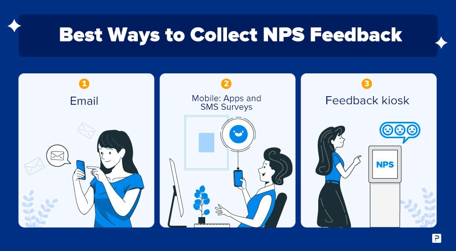 how to distribute an nps survey to use the calculator