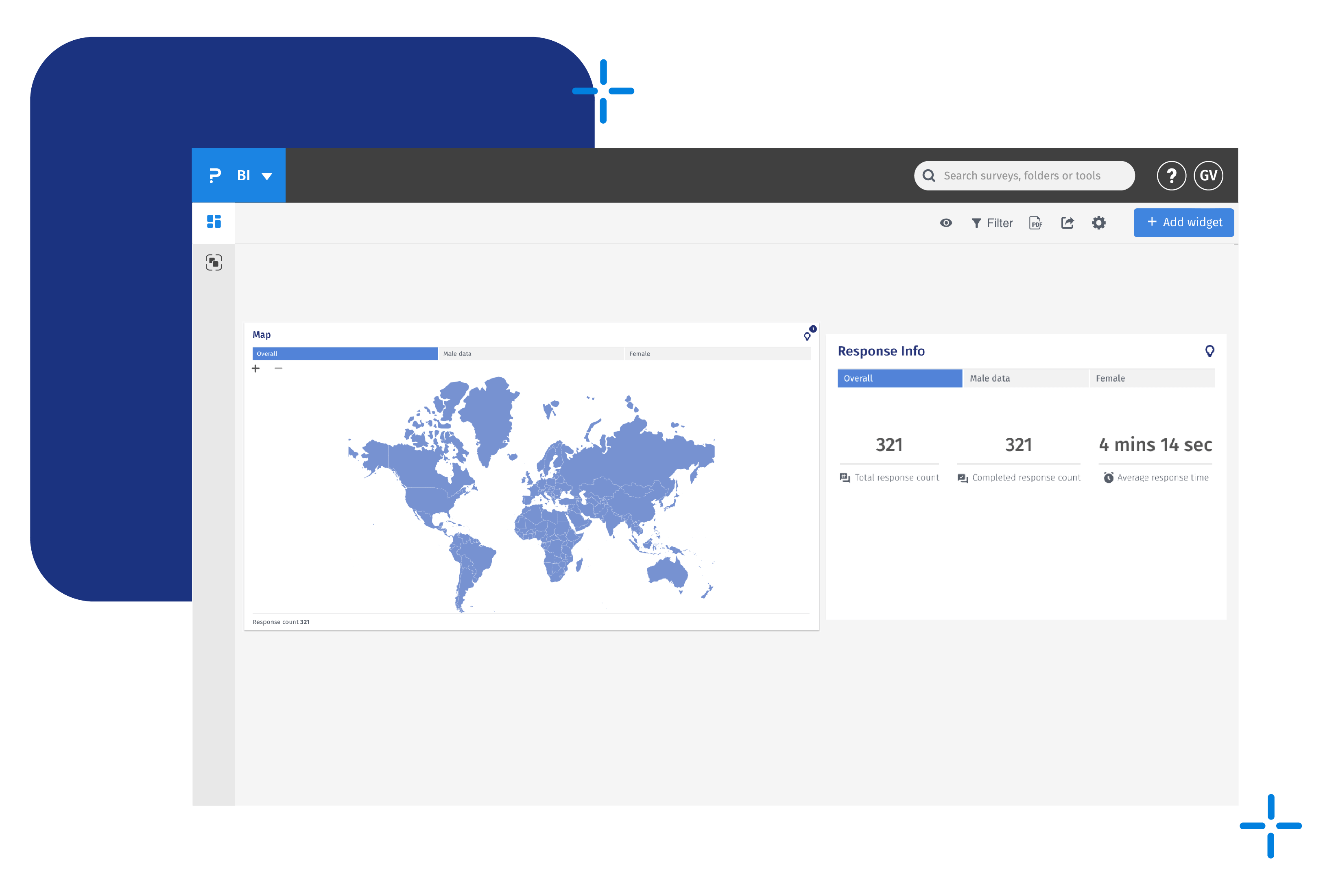 Plataforma de visualizacion de datos