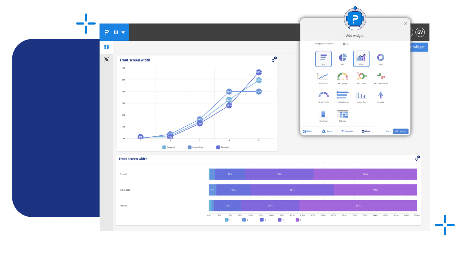 compartir y colaborar en dashboard