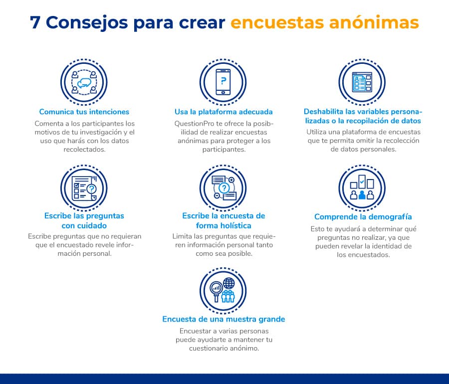 7 consejos para crear encuestas anonimas