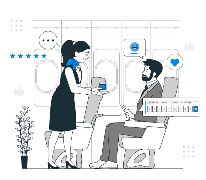 customer experience management