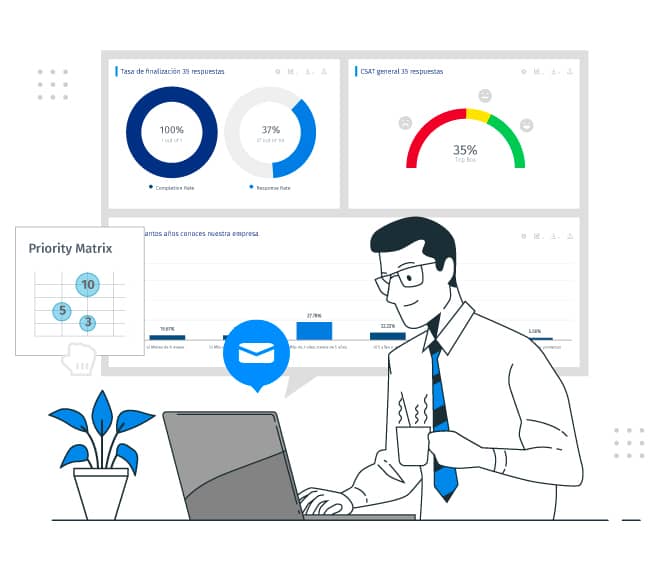 cx dashboard questionpro
