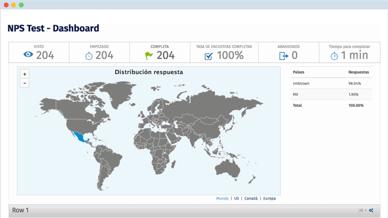 reportes en dashboard QuestionPro