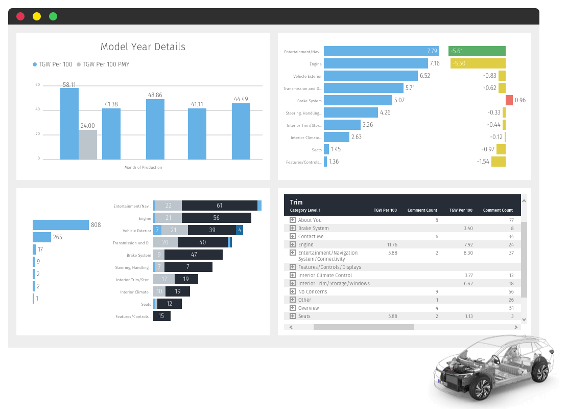 soluciones automoción autox