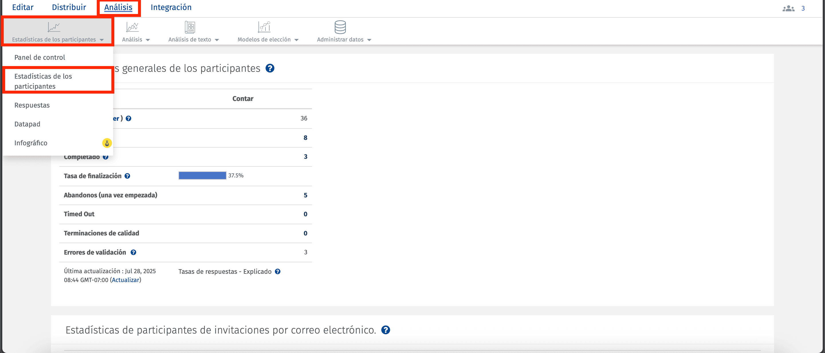 Participantes-estadisticas1