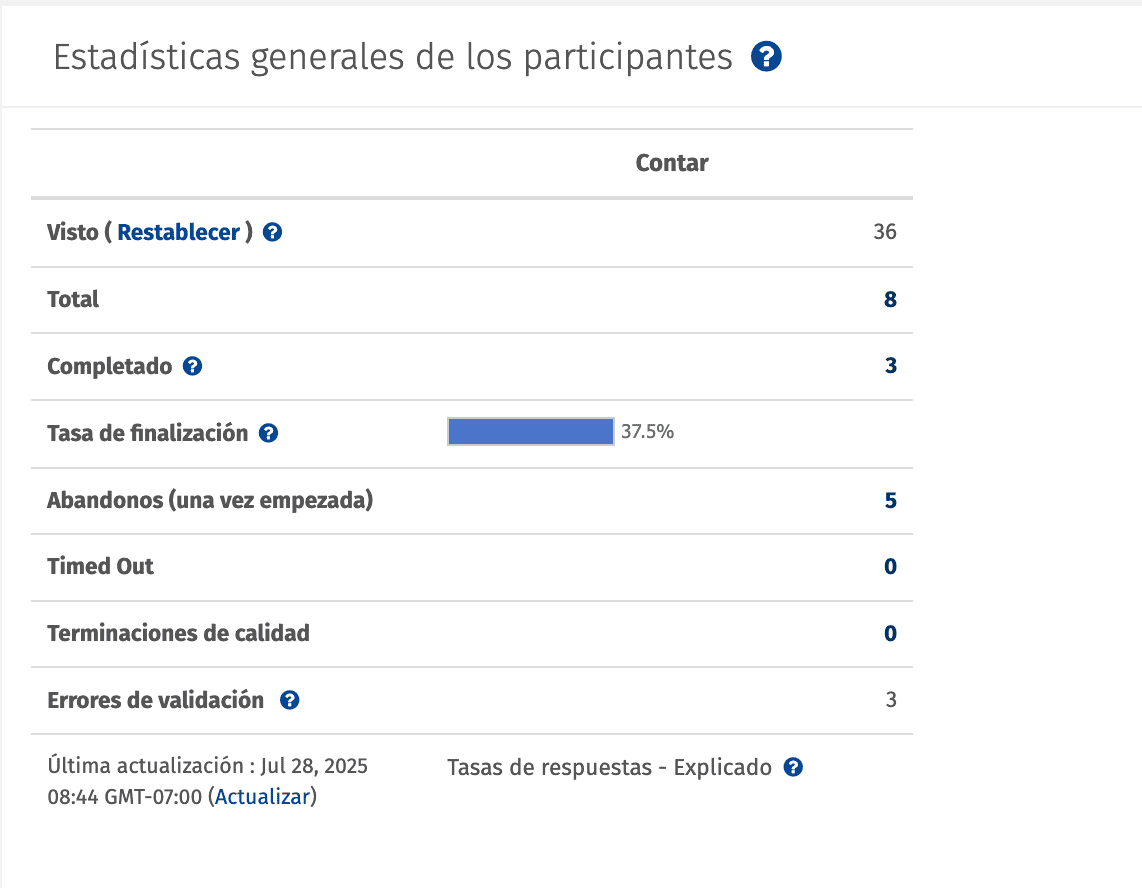 Participantes-estadisticas2