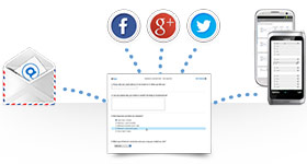 Recueil des réponses aux enquêtes