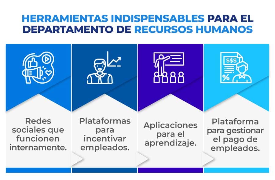 herramientas-rh