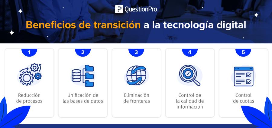 beneficios de transición a la tecnología