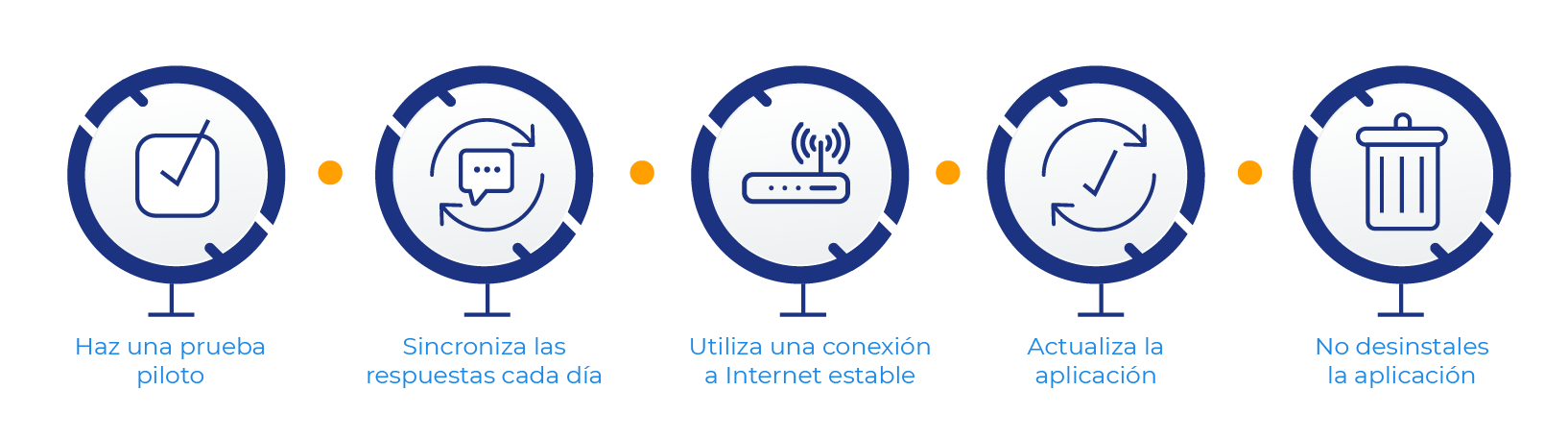 consejos-para-realizar-una-encuesta-en-tablets